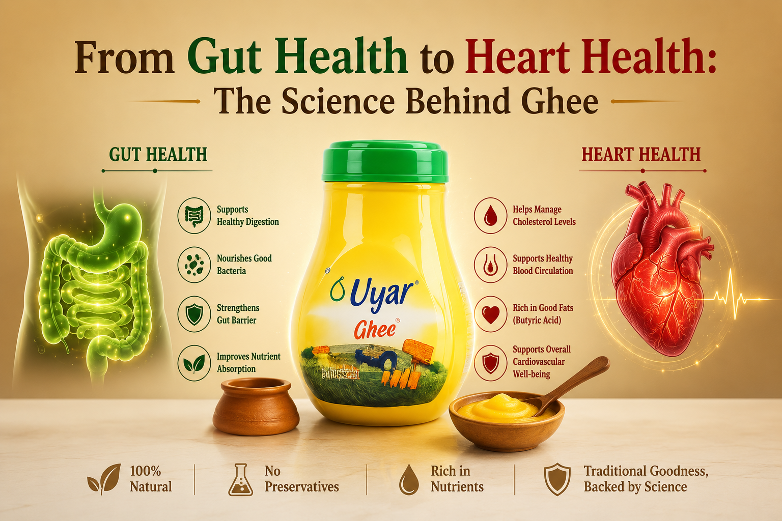 From Gut Health to Heart Health: The Science Behind Ghee